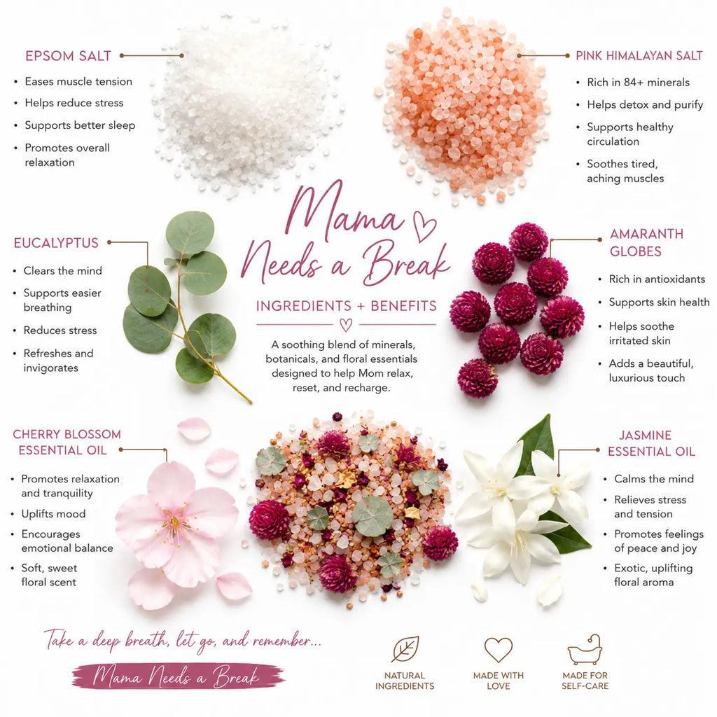 Postpartum Bath Soak